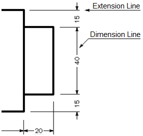 A technical drawing illustrating the use of extension lines and dimens
