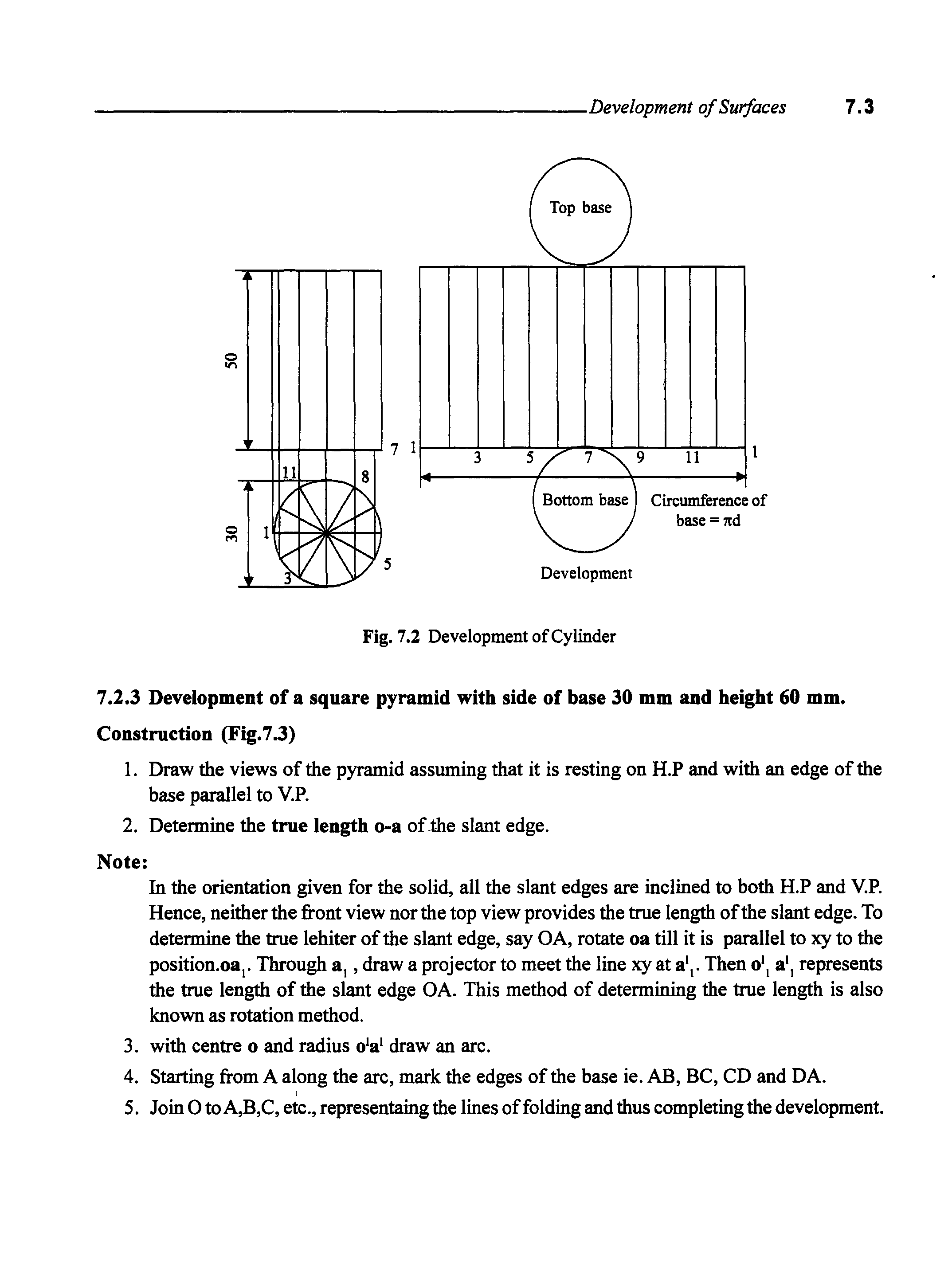The development of a cylinder
