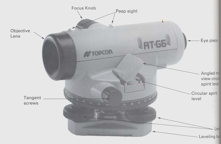 A Topcon AT-G6 automatic level used in surveying