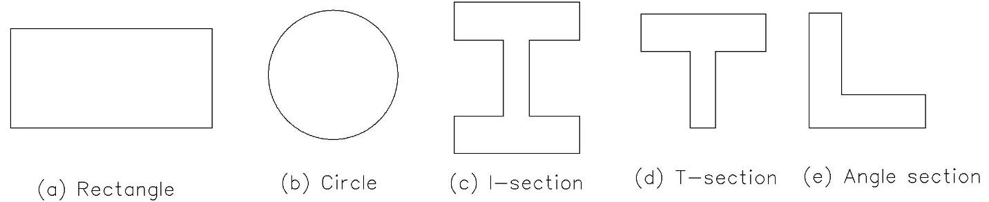 Basic geometric and structural shapes used in construction