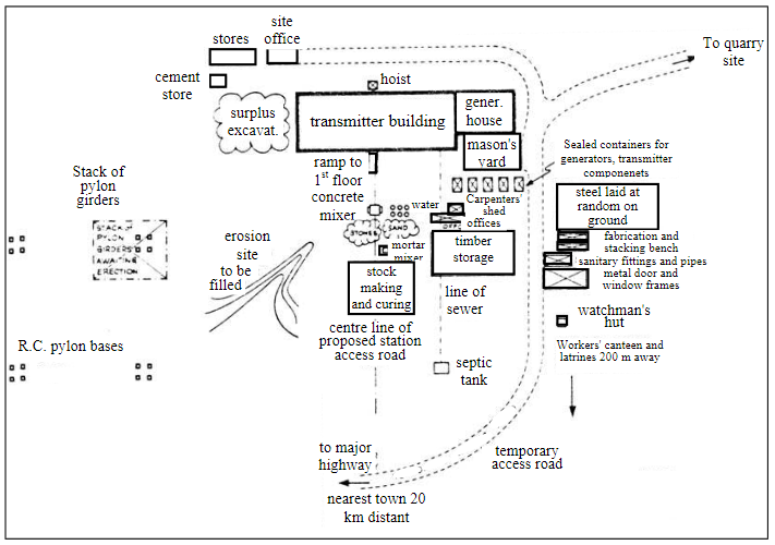 A detailed site layout plan for a construction project