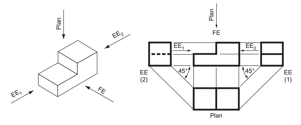 An isometric view and its corresponding orthographic projections (fron