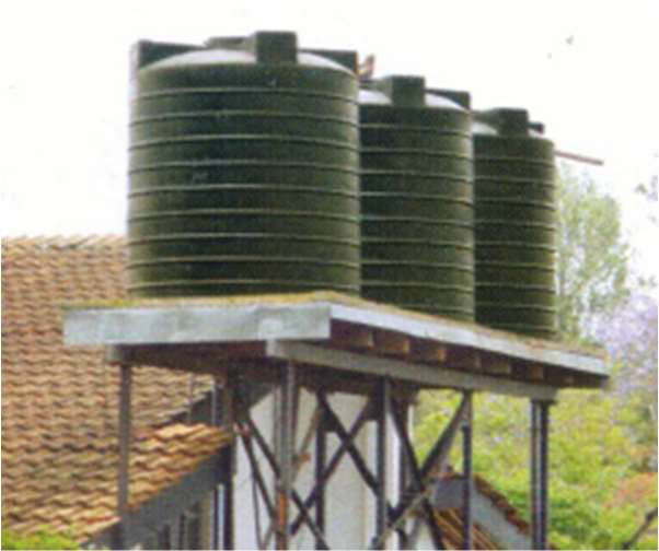 Install water storage tanks — Profplanet