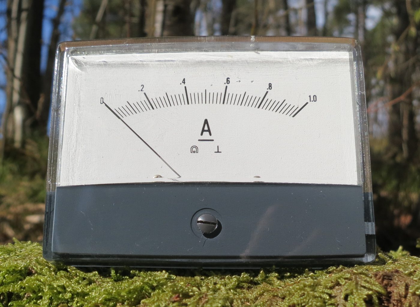 Analog ammeter measuring current