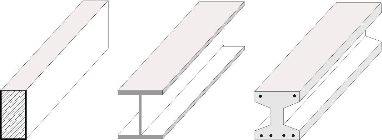 Three types of structural beams in carpentry