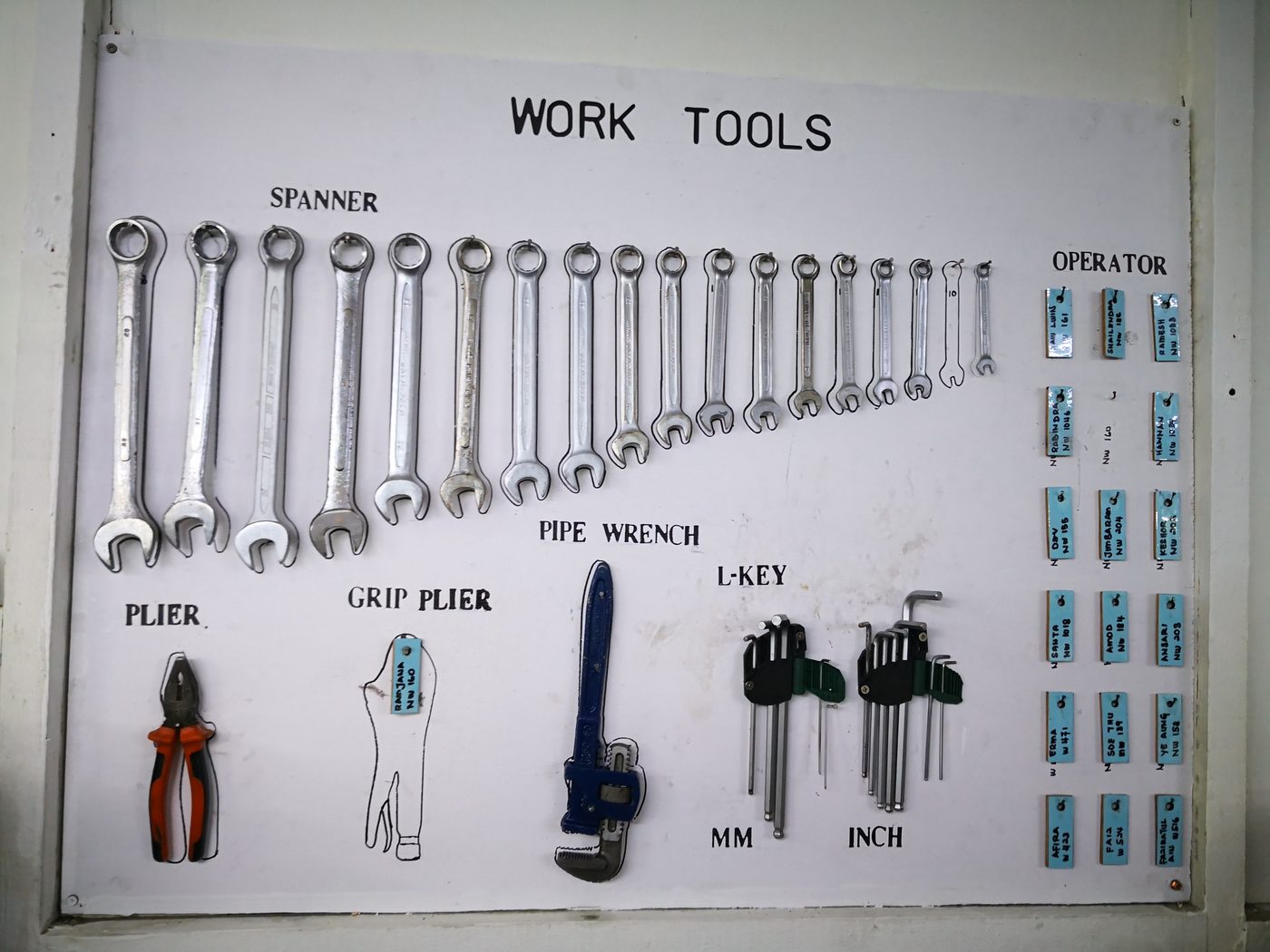 Shadow board with outlined tool shapes and tools